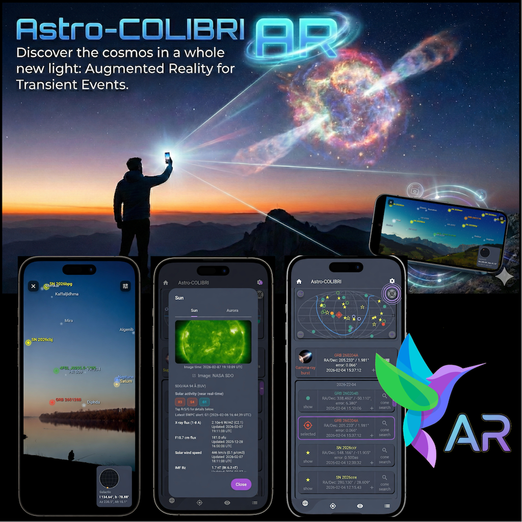 Astro-COLIBRI AR, a person holding up a phone towards the evening sky, with app screens showing transient events overlaid on the sky