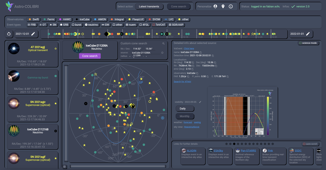 The Astro-COLIBRI 2.0 web interface with a sky map, a list of transient events and the details of the selected event