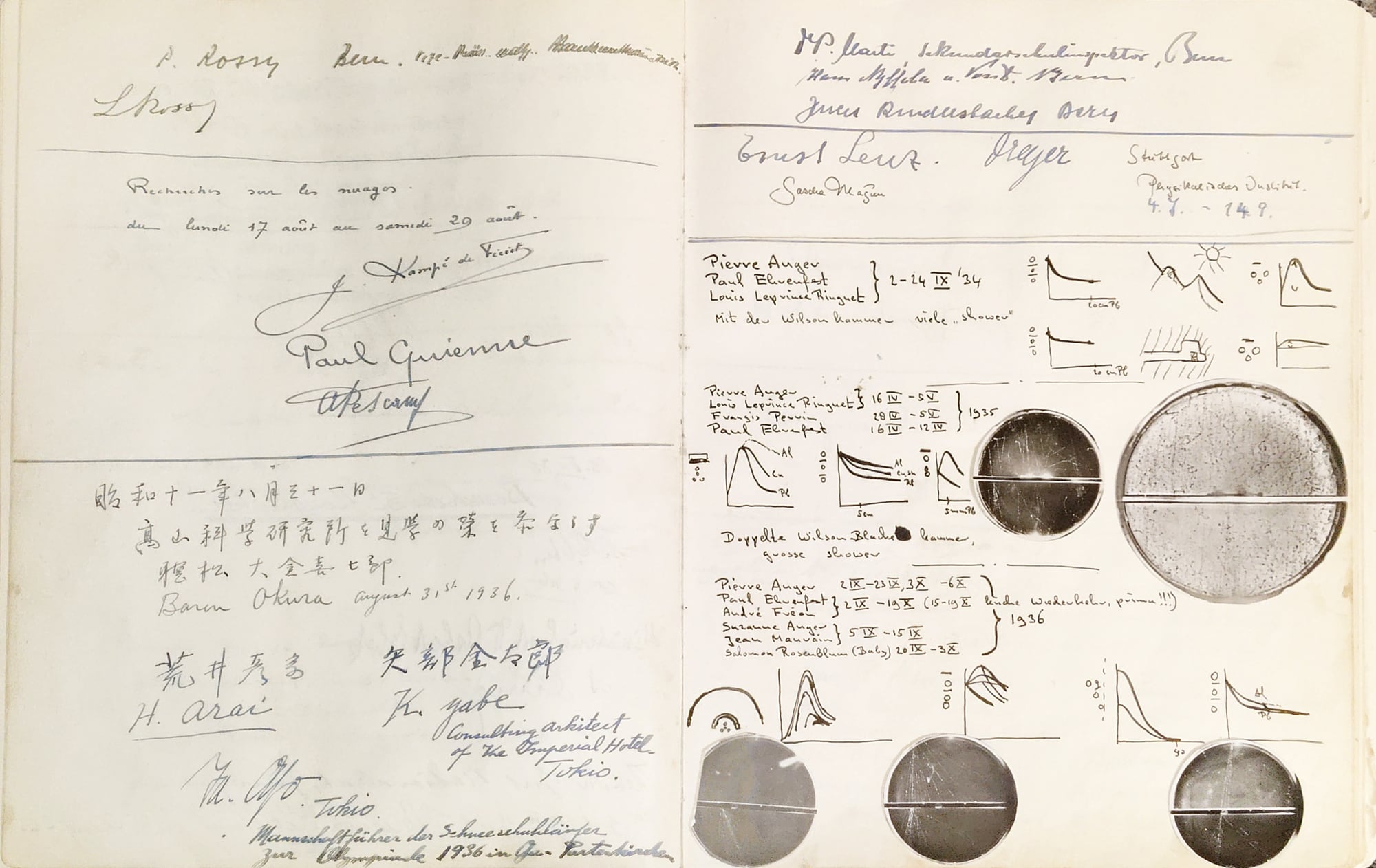 Pages of Pierre Auger's notebook