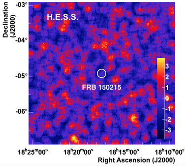 H.E.S.S. significance map around the direction of FRB 150215, with the Parkes beam marked as a circle