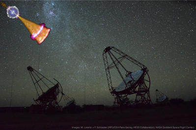 Illustration for Detection of very high-energy gamma-rays from GRBs