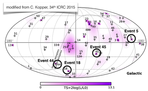 Sky map of reconstructed directions of high-energy IceCube neutrinos with the regions observed by H.E.S.S.