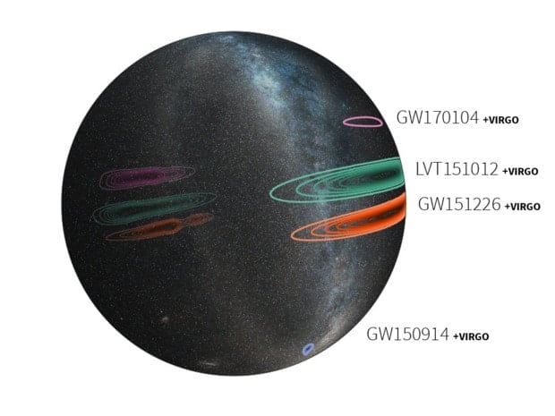 Illustration for A network of three gravitational wave detectors